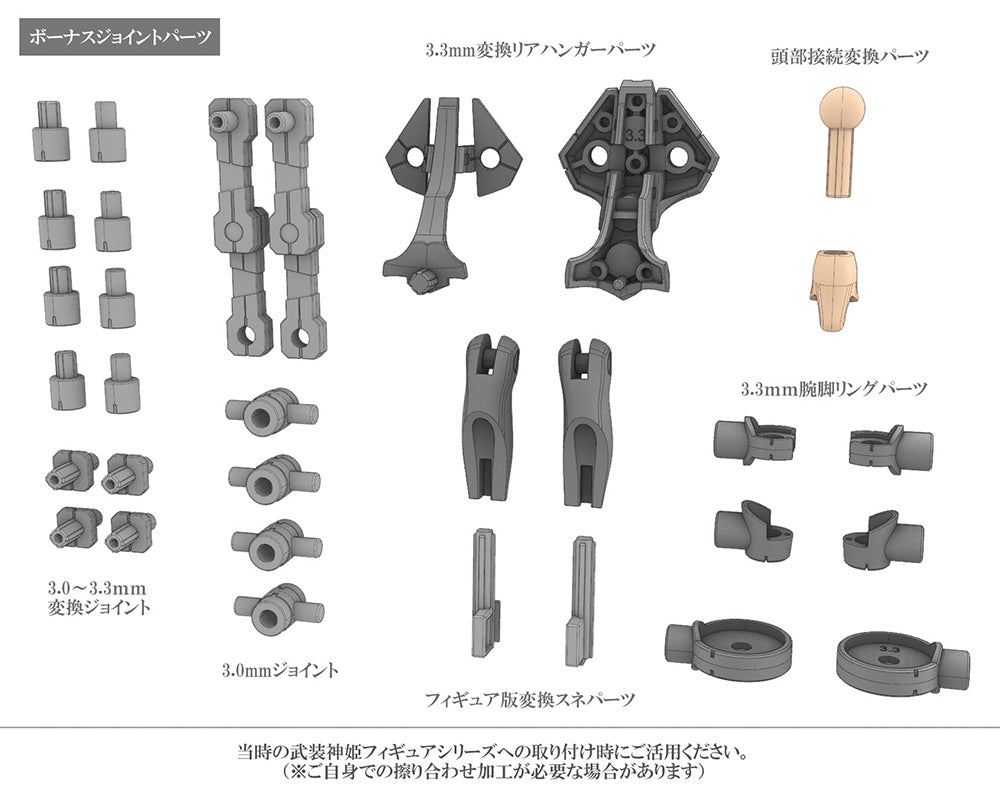 Kotobukiya Busou Shinki Devil Type Strahf [Scheduled to be 